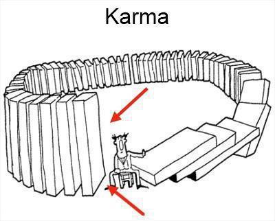 The Truth About Karma